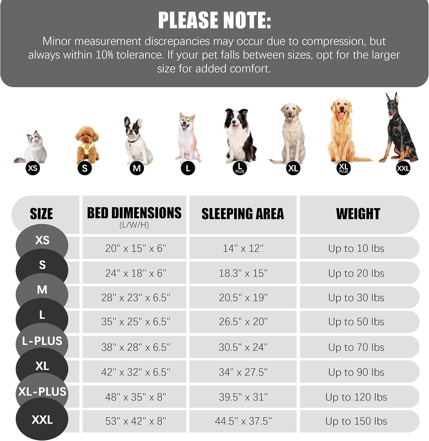 Orthopedic Dog Bed with Sides - Dog Sofa Beds for Medium Dogs, Supportive Foam Pet Couch Bed with Washable Removable Cover, Waterproof Lining and Non-Slip Bottom, Grey - M