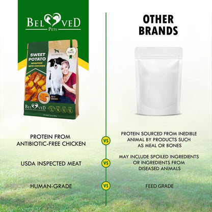 Delicious Grain-Free Sweet Potato & Chicken Chew Treats for Dogs