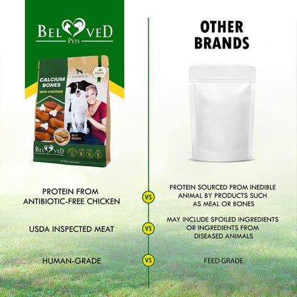 Healthy Chicken-Wrapped Calcium Bones for Dogs - Rawhide-Free Chew Treats