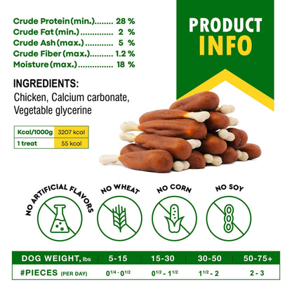 Healthy Chicken-Wrapped Calcium Bones for Dogs - Rawhide-Free Chew Treats