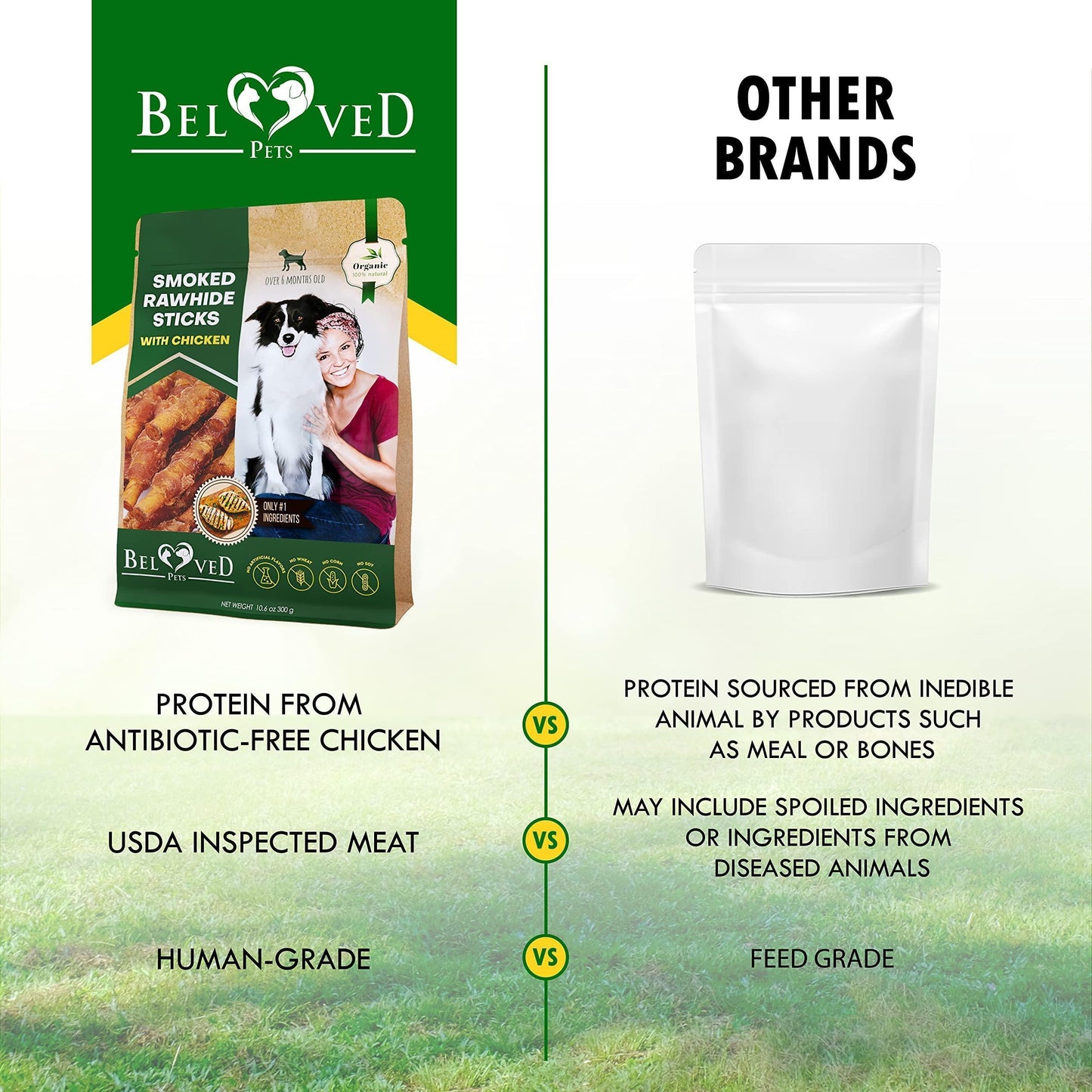Delicious Chicken-Wrapped Smoked Rawhide Chew Sticks - Grain-Free Natural Treats for Happy Dogs